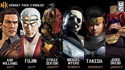 mk1 dlc pack 2 leak|Mortal Kombat 1 leak reveals DLC characters for Kombat Pack 2